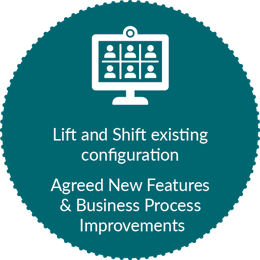 Lift and Shift existing configuration