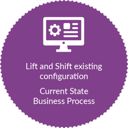 Lift and Shift existing configuration