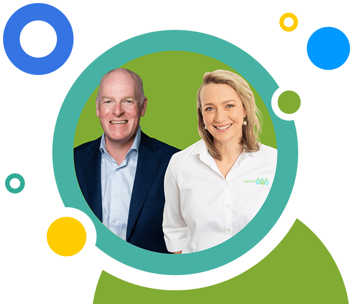 Contact Smart WFM customer success team