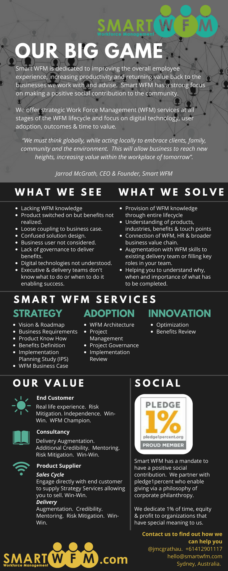 What we do
