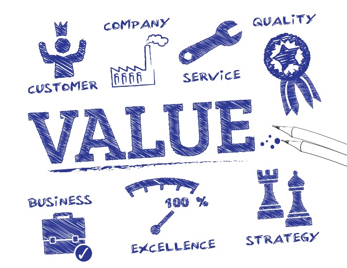 value